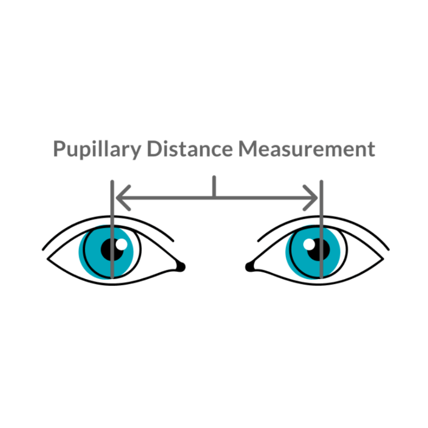 Pupillary Distance Measurement between two illustrated eyes with blue irises and arrows indicating distance.